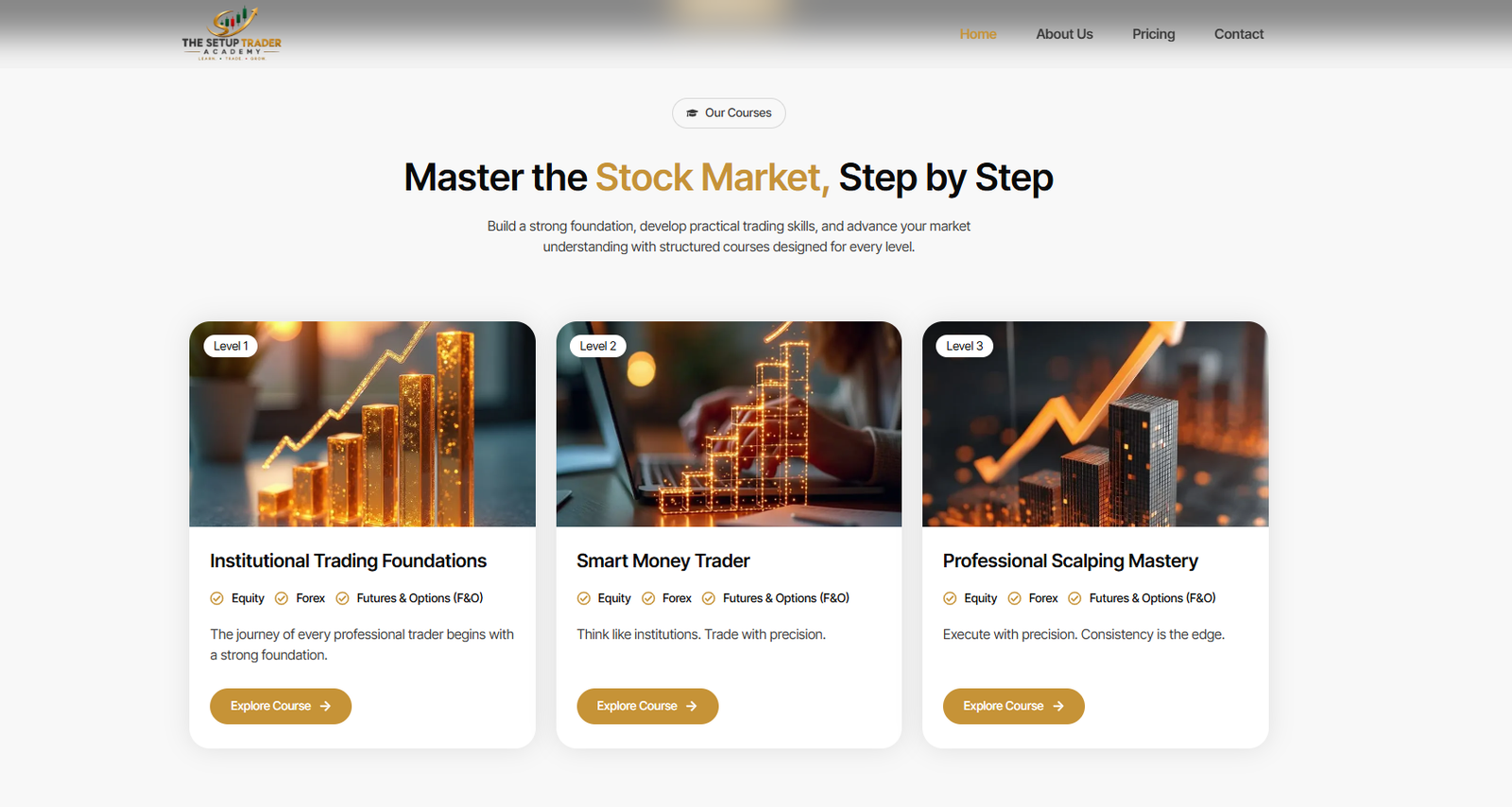 The Set Up Trader Academy